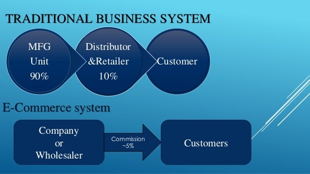 advantages of process flow diagram wiring diagram online Utility Flow Diagram e commerce advantages,disadvantages,e r diag,process flow agile process flow diagram advantages of process flow diagram